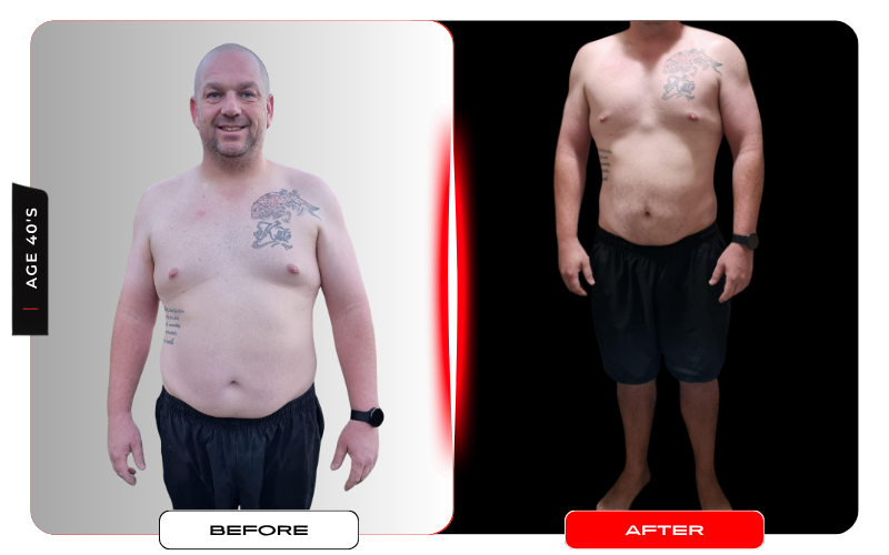 Client transformation