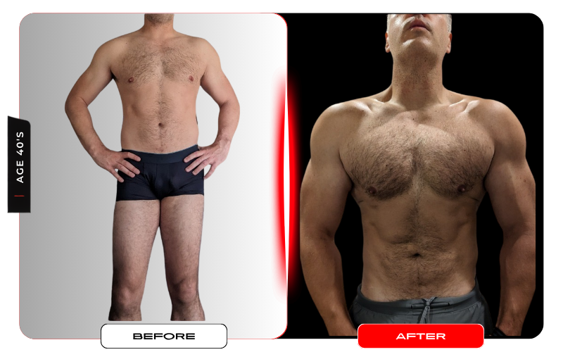 Client transformation
